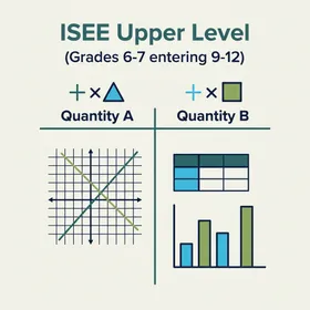 ISEE Upper Level illustration